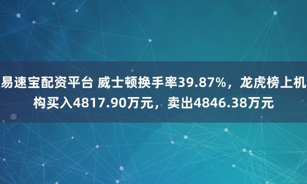易速宝配资平台 威士顿换手率39.87%，龙虎榜上机构买入4817.90万元，卖出4846.38万元